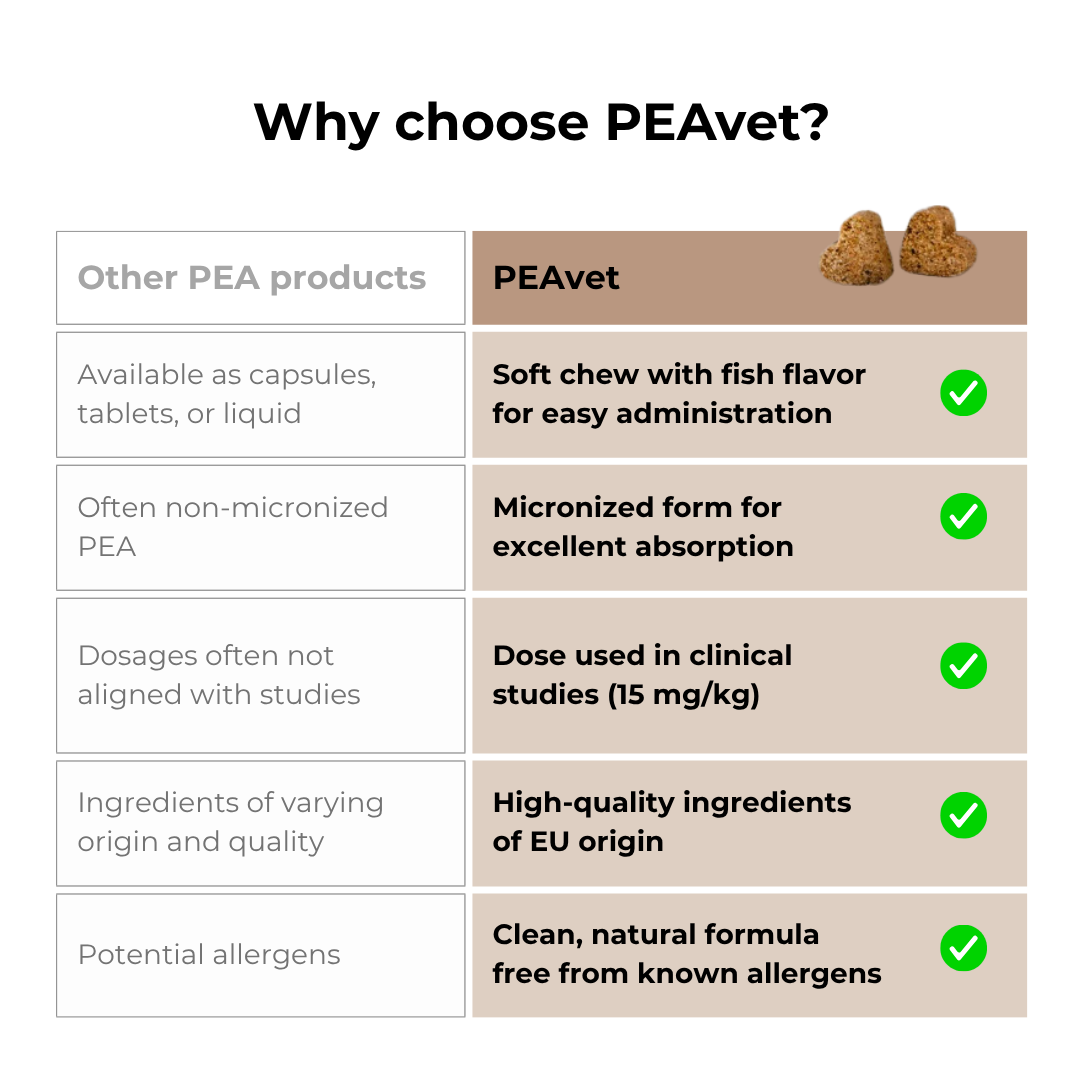 peavet